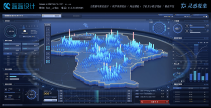 界面設(shè)計(jì)怎么做好用戶(hù)體驗(yàn)優(yōu)化