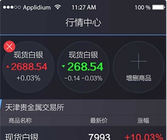 慧通金銀貴金屬交易APPUI界面設(shè)計(jì)
