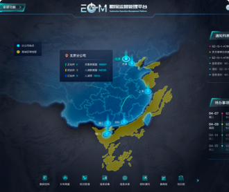 蘭亭妙微ui設計-中海油勘探軟件界面設計