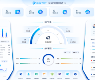 蘭亭妙微ui設計-智能制造首頁駕駛倉優化界面設計
