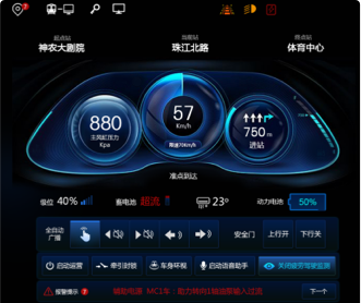 中車株州所顯示器交互及UI界面設計