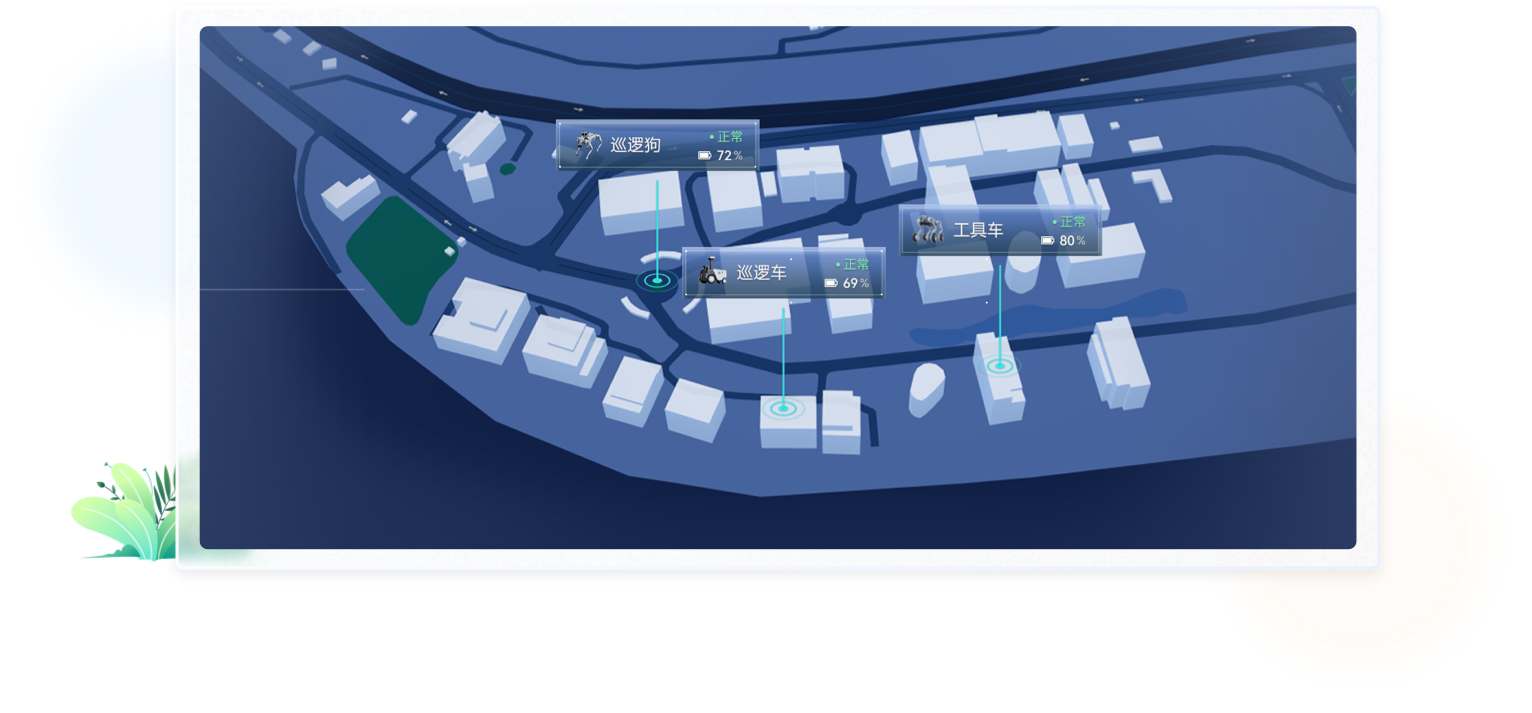 三維可視化UI設計：港仔機器人數字孿生系統3D地圖與設備實時監控界面
