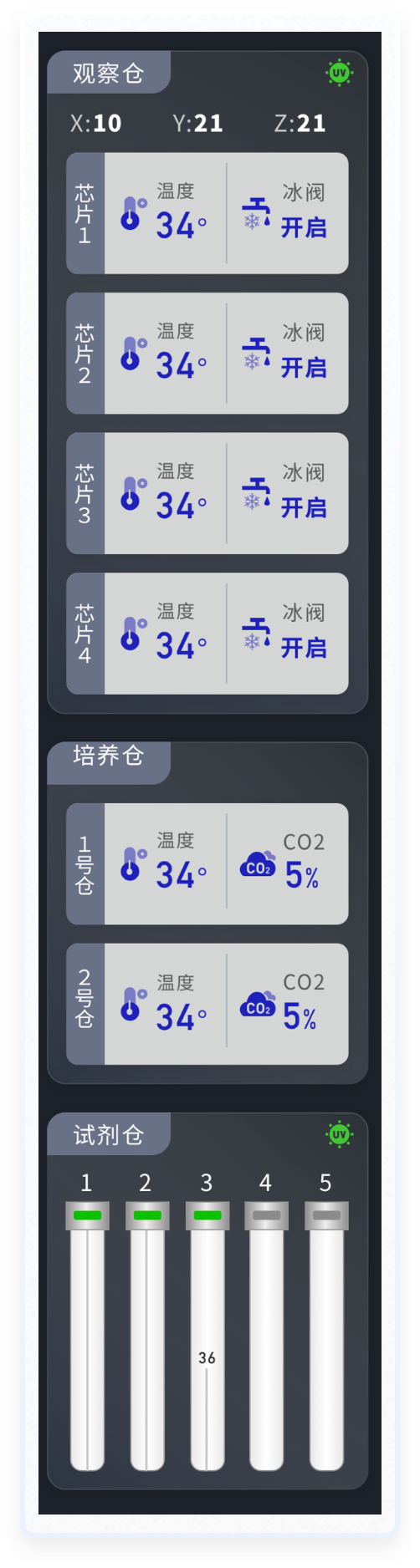 細胞分析軟件UI設計案例-設計前后對比