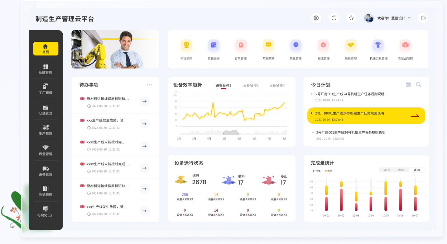 設計亮點：UI設計、大屏設計、交互設計效果欣賞